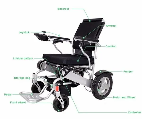 Air-Hawk-Wheelchair-Parts-Info.webp